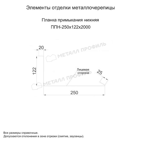 Планка примыкания нижняя 250х122х2000 (ПРМ-03-Ephyra-0.5)