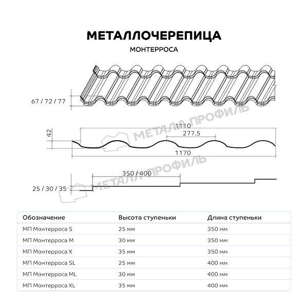 Такую продукцию, как Металлочерепица МЕТАЛЛ ПРОФИЛЬ Монтерроса-ML (ПЭ-01-8012-0.5), вы можете заказать в Компании Металл Профиль.