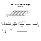 Металлочерепица МЕТАЛЛ ПРОФИЛЬ Монкатта-L NormanMP (ПЭ-01-8004-0.5)
